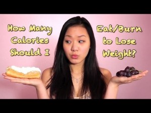 How to Count Your Calories